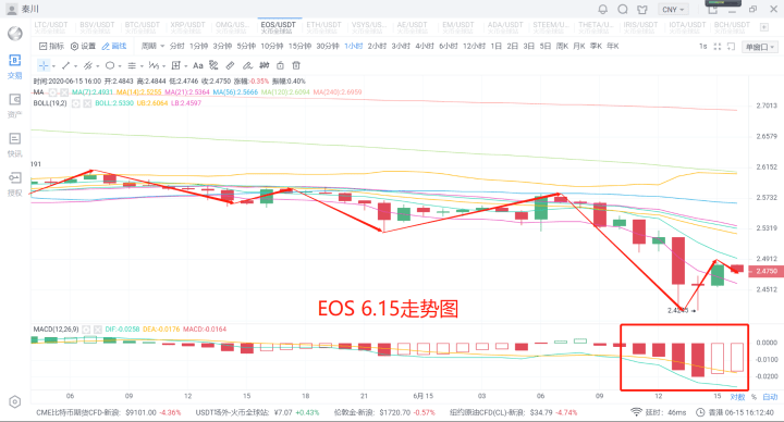 贸易战僵持阶段，全球经济的挑战与应对策略