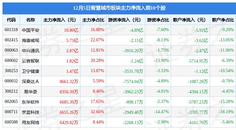 游资炒股软件排行榜，选择最适合你的投资利器