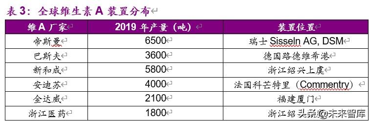 且板块处于机构持仓低位，市场机遇与投资策略的深度剖析