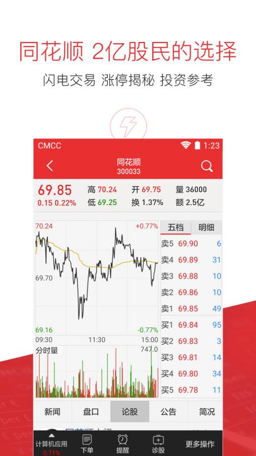 免费手机炒股，探索量化软件的无限可能