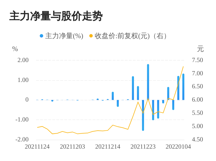 深圳概念股龙头股票，创新与成长的领航者