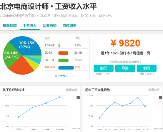 铜陵有色股票分析，前景、趋势与投资策略