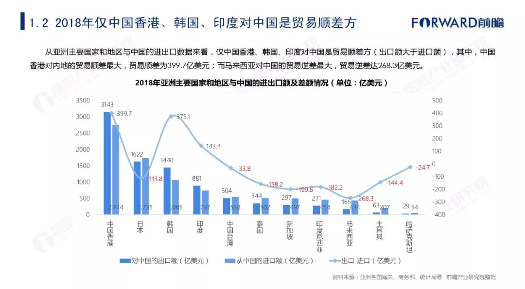 人民币与韩元，双边经济关系的深度剖析