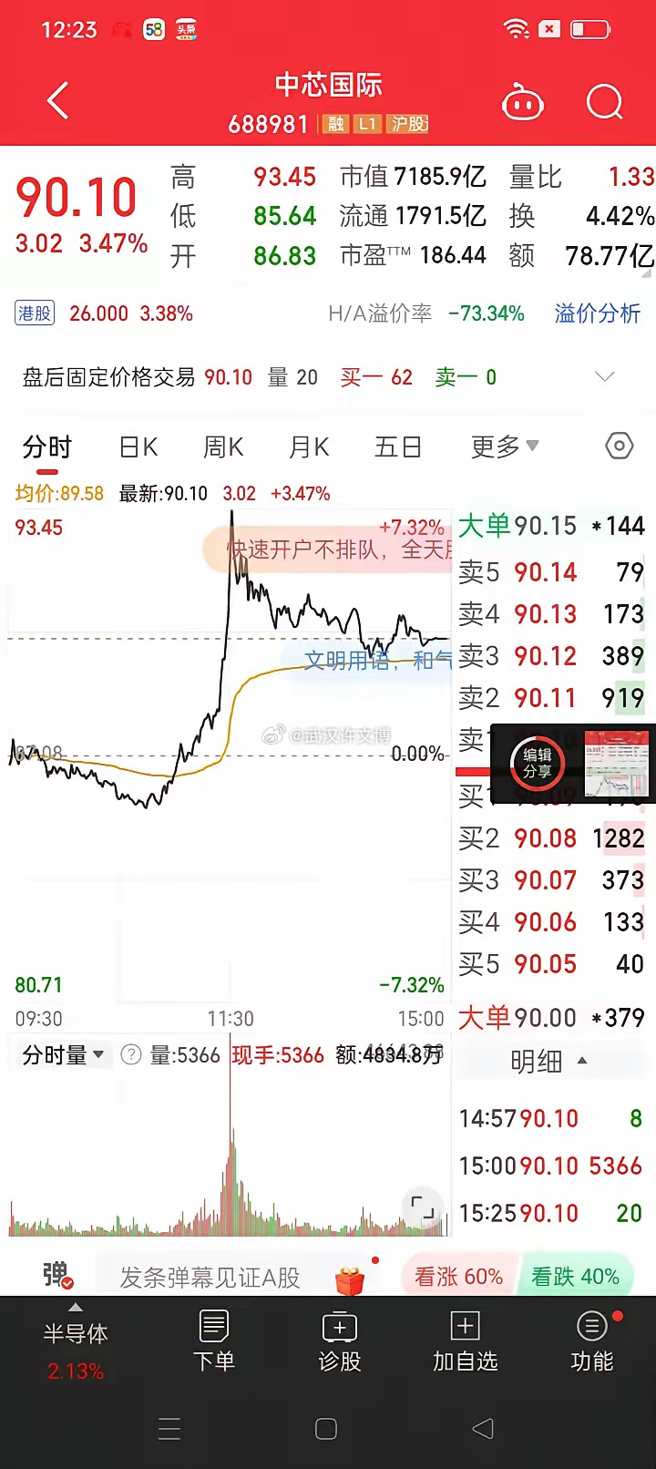 中芯国际股票，半导体行业的璀璨明珠与投资者的新机遇