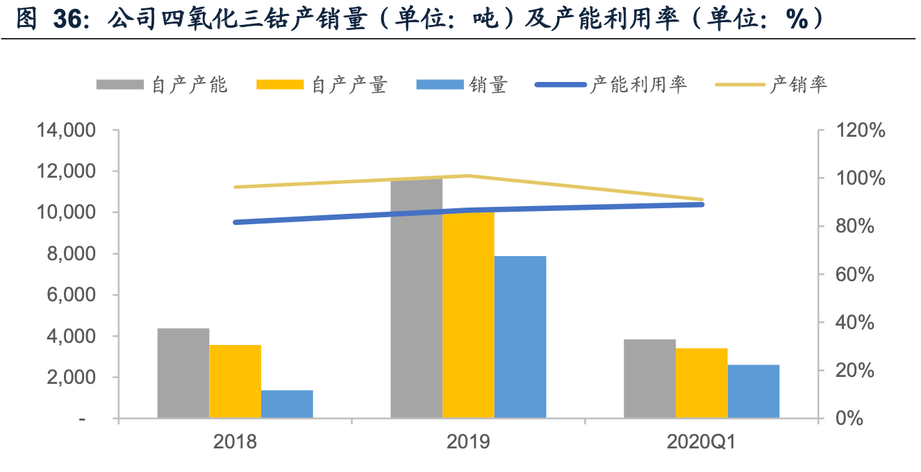 哈药股份股票价格的深度解析