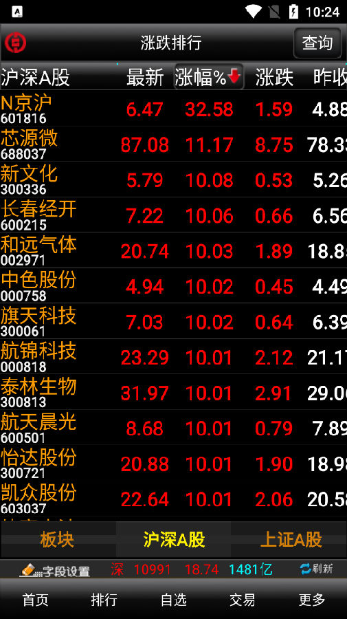大智慧炒股交易软件下载，开启您的投资智慧之旅