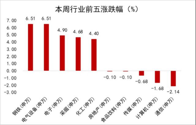 矽力杰股票行情分析与展望
