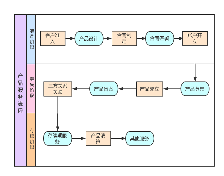 问财炒股软件下载官网，一站式投资服务平台解析
