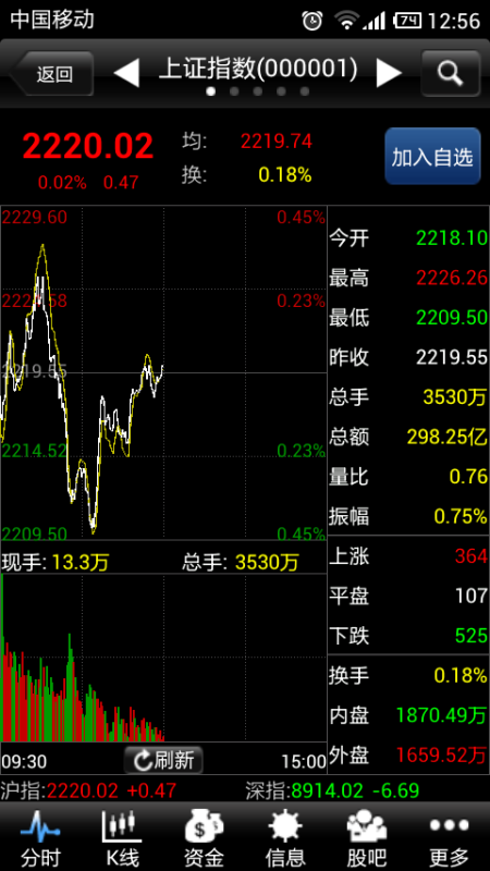手机能下电脑炒股软件，移动时代的投资新选择