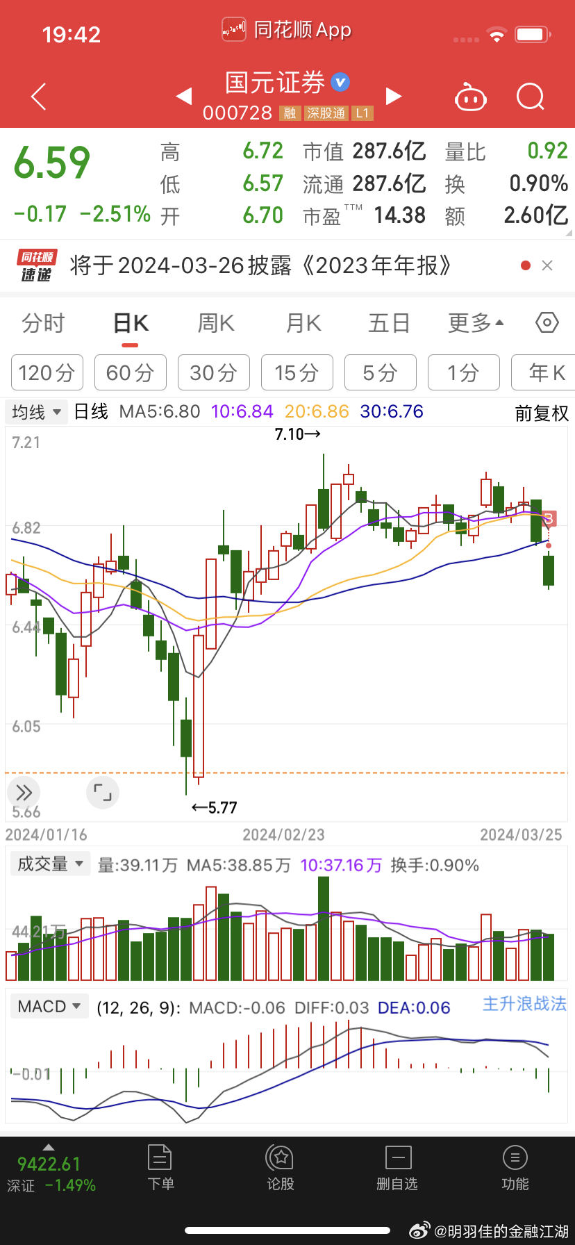 探究股票000722，从基本面到市场表现的全面解析