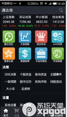 热门手机炒股软件大比拼，哪款软件最好用？