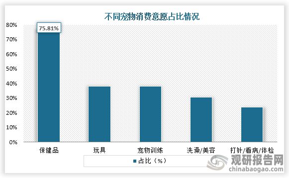 人造肉股票，未来食品产业的投资新宠