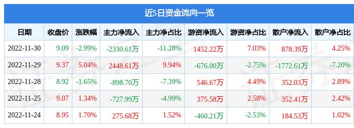 天山股份股票股吧，探究与前景展望