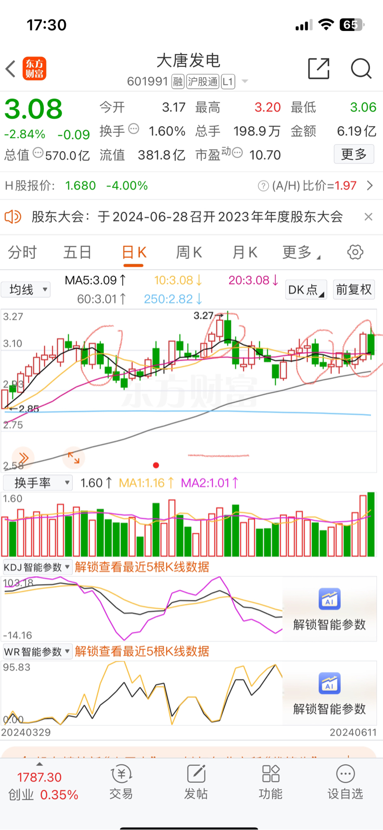 大唐发电股票分析