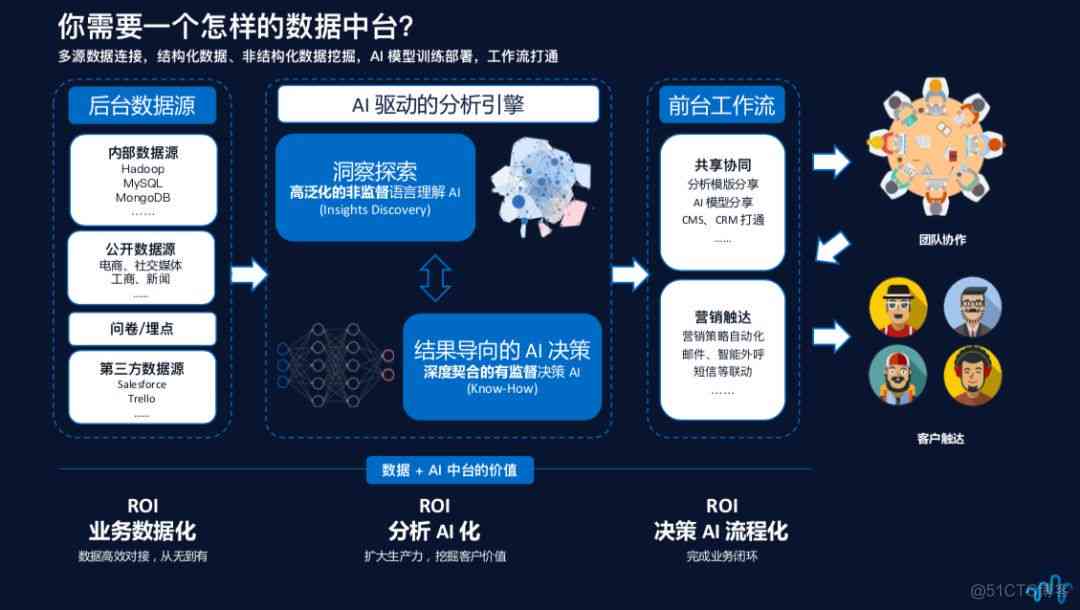 股票反转形态，深度解析与应对策略