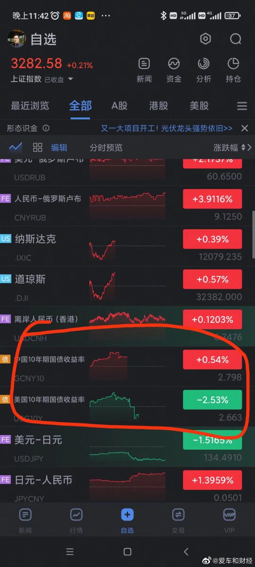 恒生300炒股手机软件，引领智能投资新时代的先锋