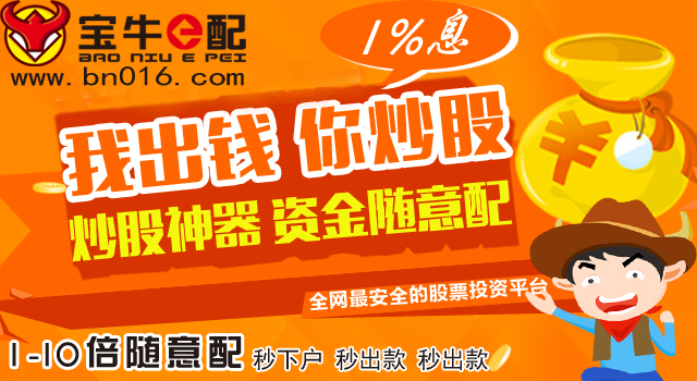 牛宝炒股软件下载指南，开启您的投资之旅