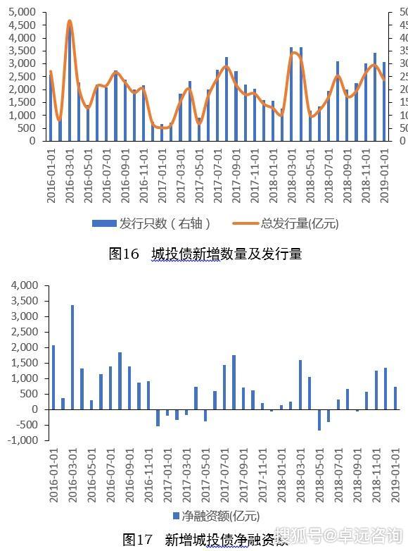 东阳光科股票，探究与前景展望