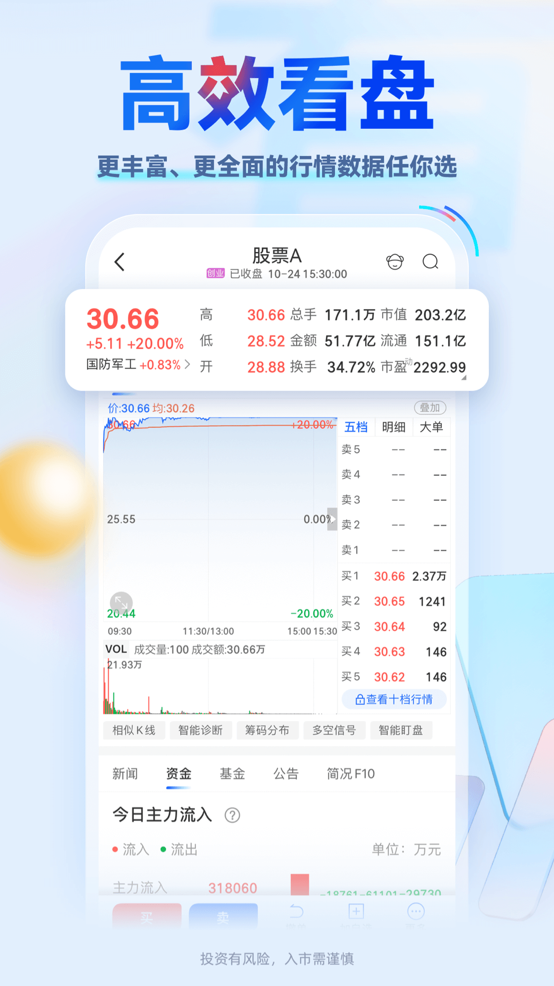 全面解析，如何下载并安全使用vivo炒股软件