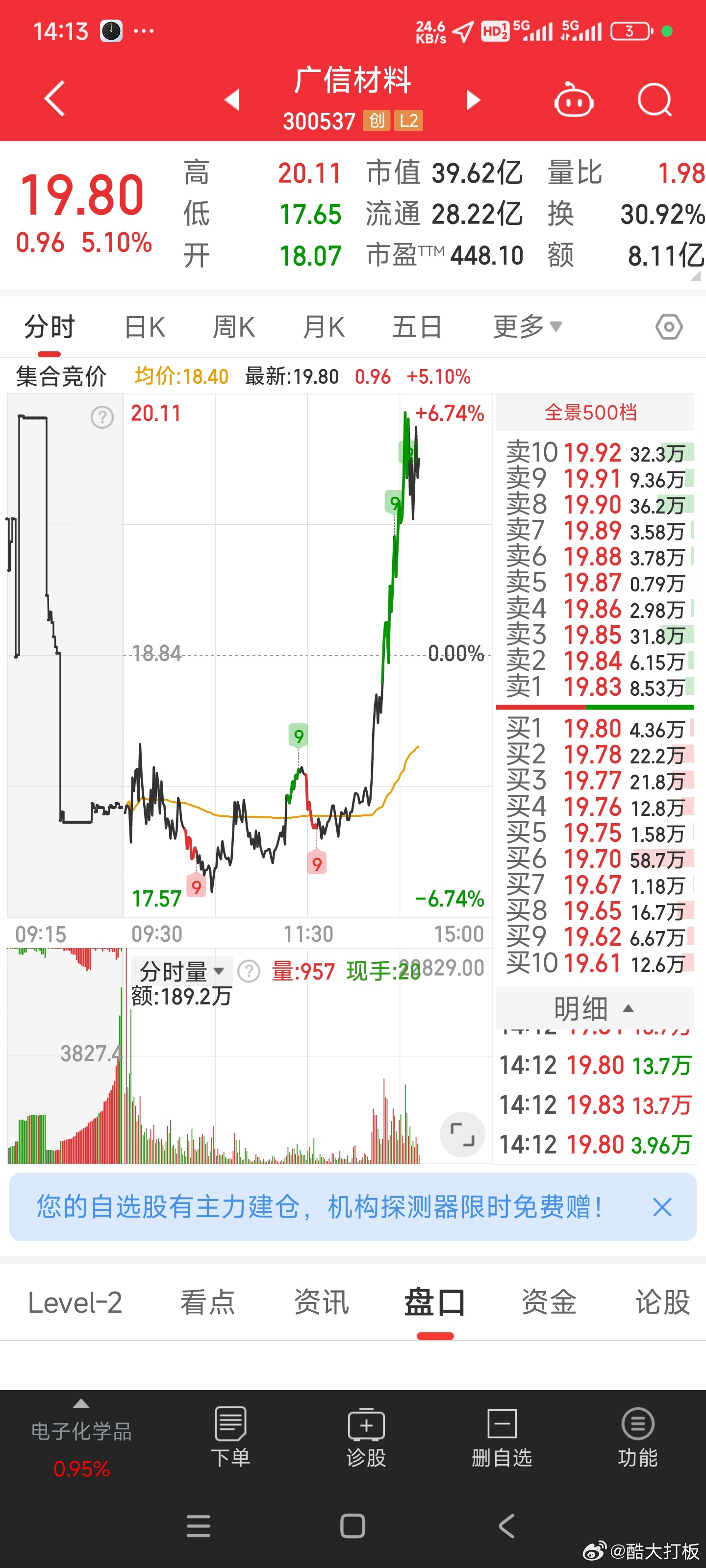 股票广信材料，投资潜力与市场前景分析
