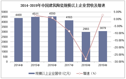 百岁山股票，投资潜力与市场展望