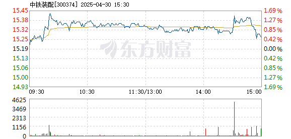 恒通科技股票，探索与发展之路