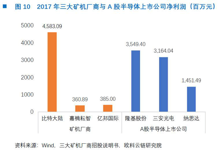 神州数码股票股吧，探索数字世界的投资机遇与挑战