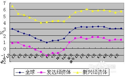 津滨发展股票价格，市场趋势与影响因素分析