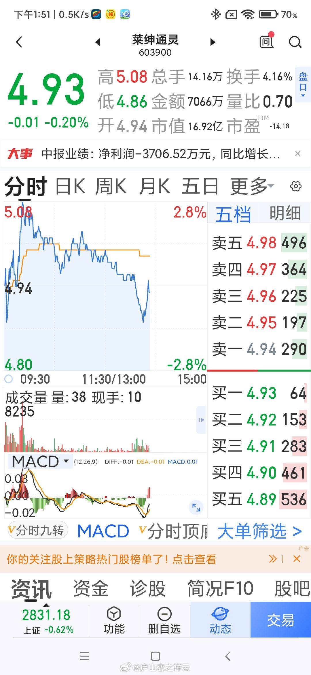 揭秘300359股票，潜力股的投资价值分析
