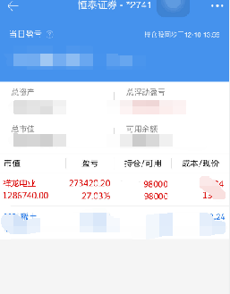 东方财富电脑炒股软件使用指南