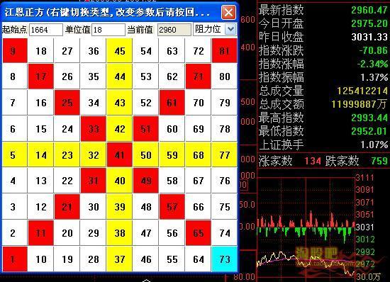 屠龙刀炒股软件下载指南