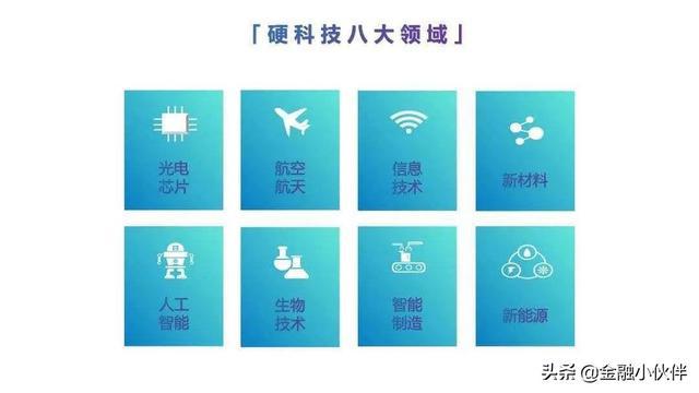 联邦股票，资本市场的核心力量