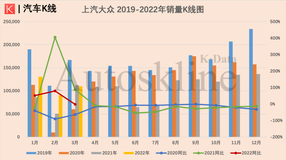 上汽通用股票，投资前景深度解析