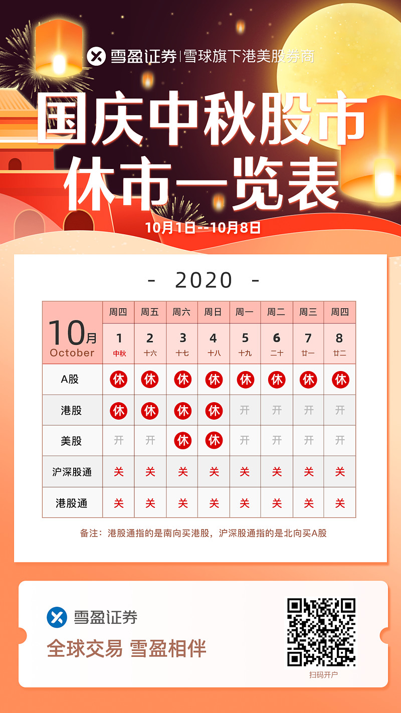 明天股票休市吗？股市交易安排的深度解析