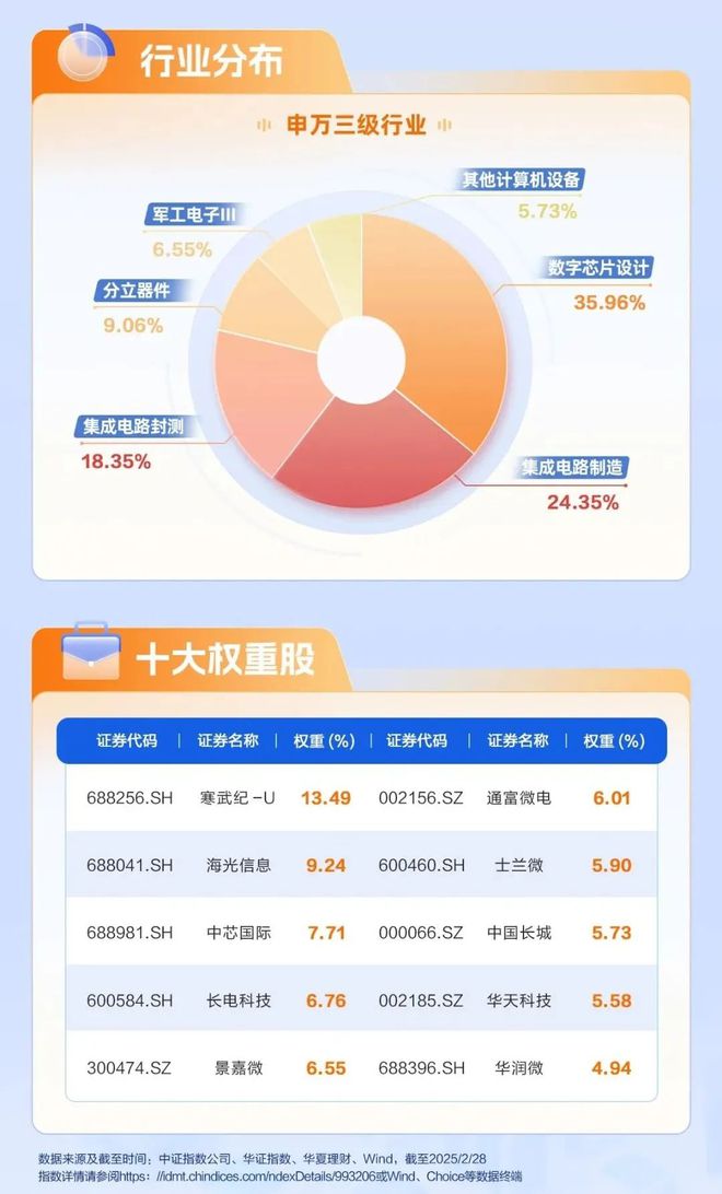 揭秘601019股票，投资潜力与风险控制策略