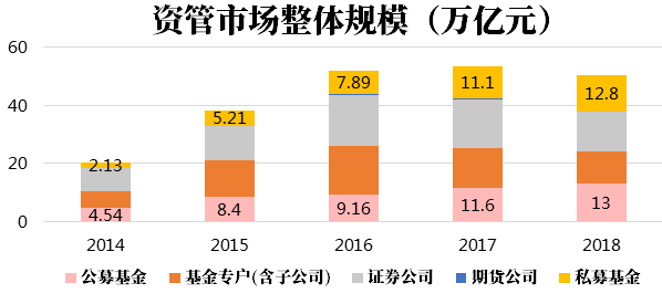 散户投资指南，如何选择适合自己的股票