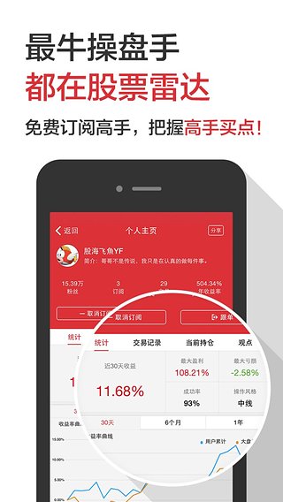 靠谱手机炒股软件，引领投资新时代的智能工具