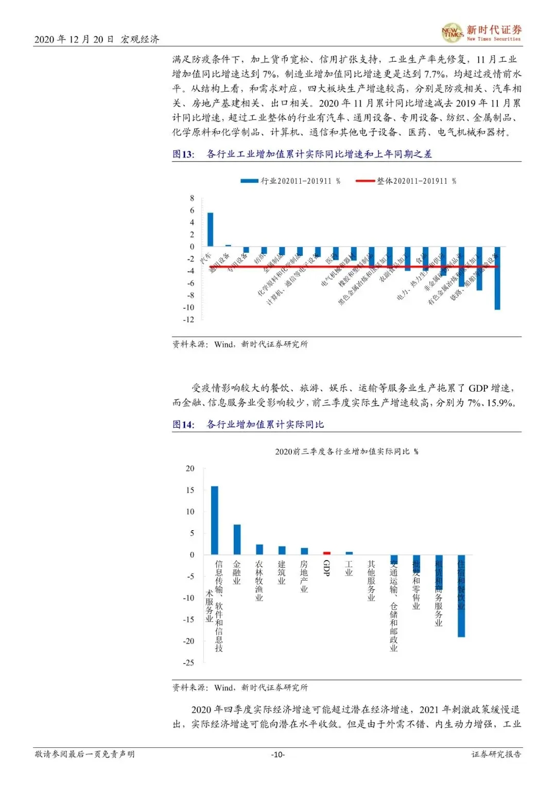 比亚迪股票最新消息，市场走势与前景展望