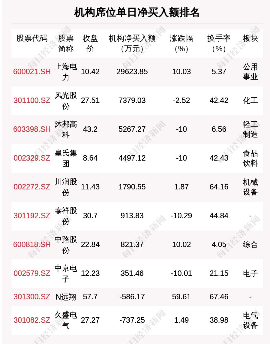 电脑版本炒股最好用软件—股市投资的智能助手