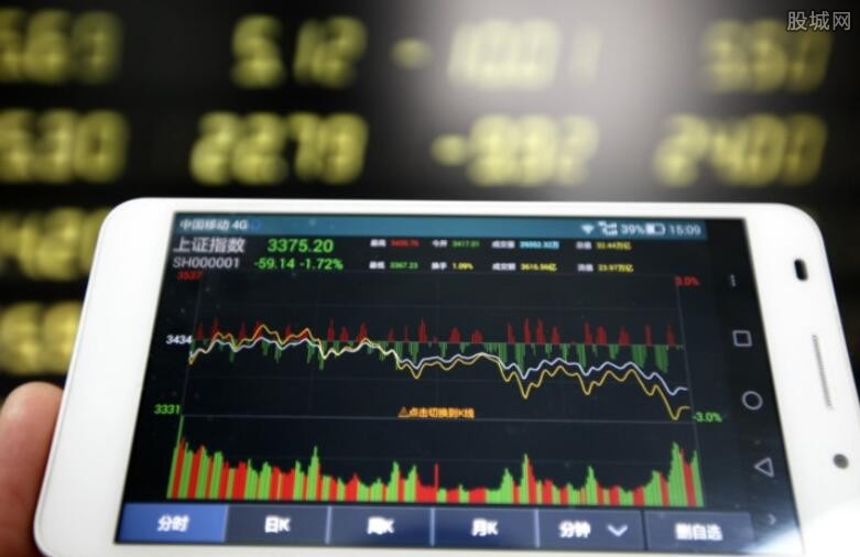 手机上的炒股软件，选择与应用指南