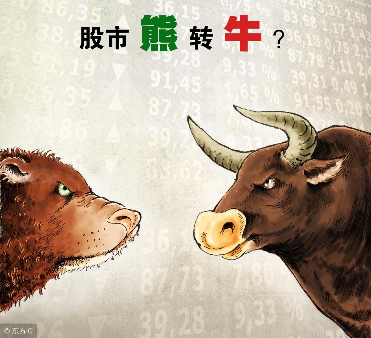 股票涨跌在哪里看，深度解析股票行情与市场动态