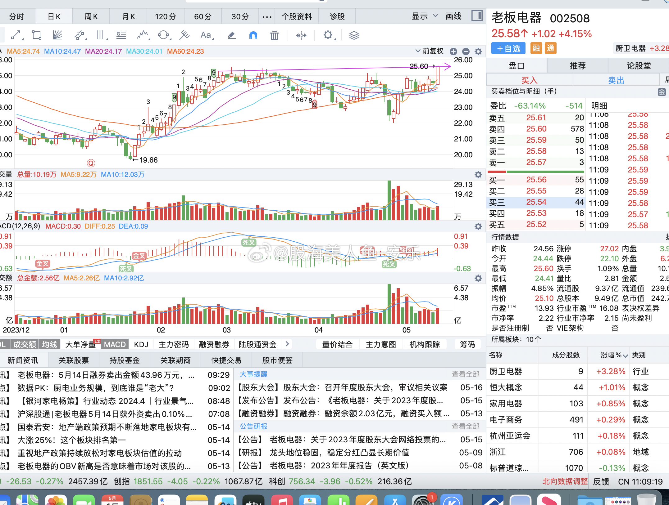 探究股票000722，从基本面到市场表现的全面解析