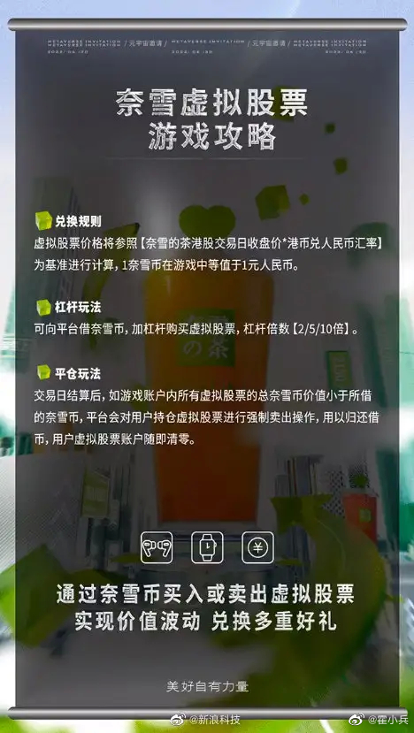 奈雪模拟炒股软件下载，探索股市的新起点