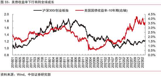 中信证券股票走势图深度解析