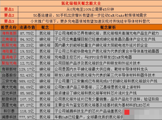 小米概念股票解析，涵盖哪些领域与板块