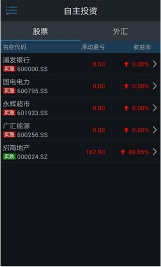 模拟炒股软件下载，探索收益率预测的新工具