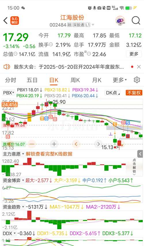 江海股票，探索与前景展望