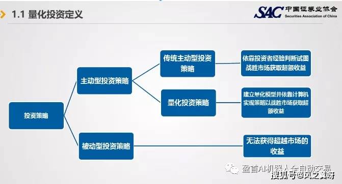 跟随私募炒股软件下载，探索智能投资的全新时代