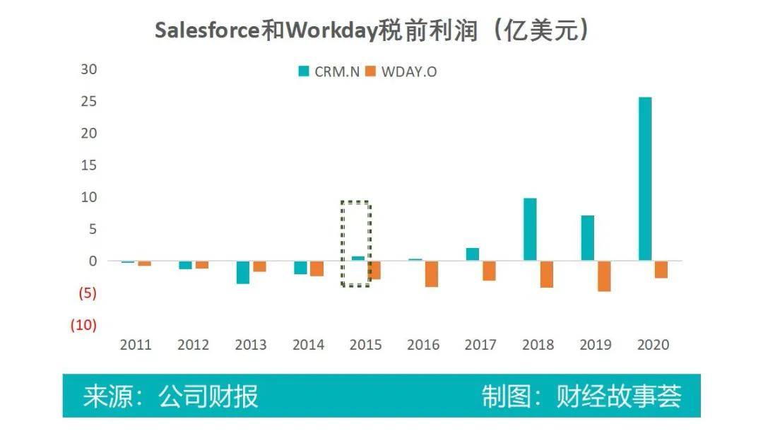 惠发股份股票价格的深度解析