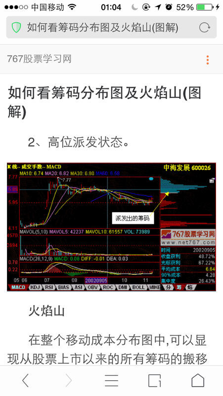 炒股票最好的电脑软件—探索股票交易的智能助手